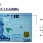 CBN discloses features of new Naira notes (photos)