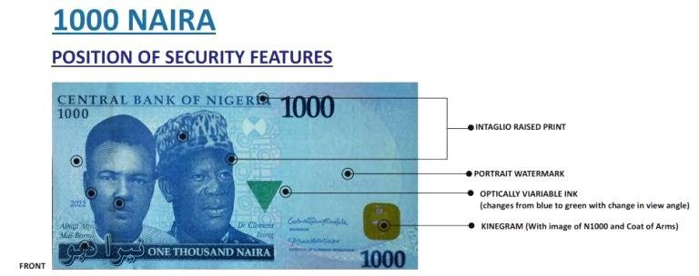 CBN discloses features of new Naira notes (photos)